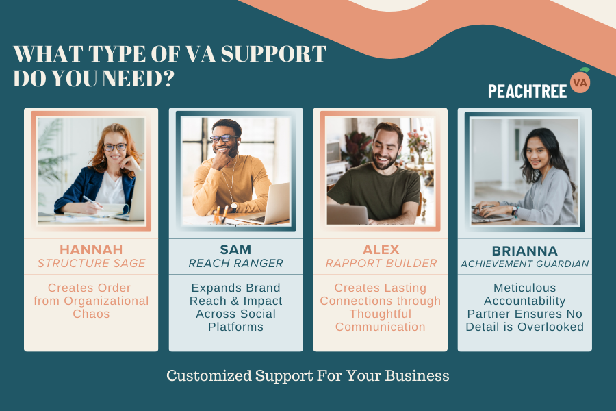 Virtual Assistant Companies